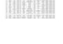 clean formate split excel data